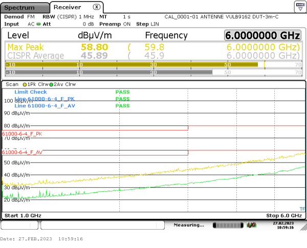 radiated emission 1GHz-6GHz 0° vertical