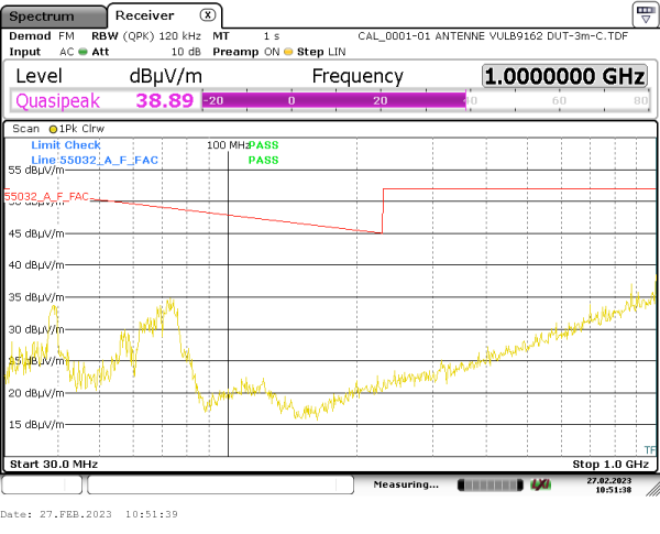 radiated emission 30MHz-1GHz 0° vertical