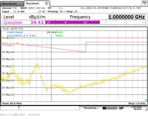 radiated emission 30MHz-1GHz 180° vertical