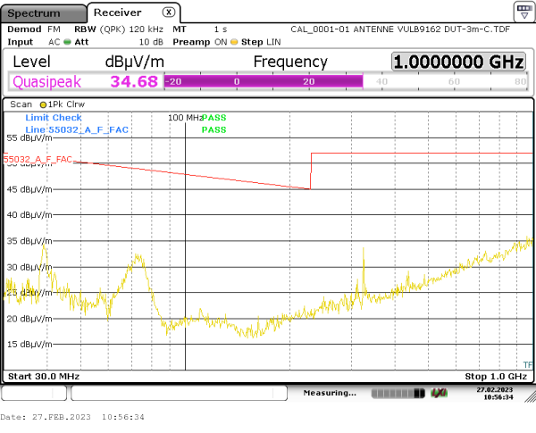 radiated emission 30MHz-1GHz 270° vertical