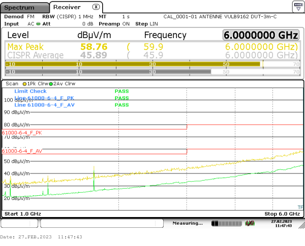 radiated emission 1GHz-6Ghz 0° horizontal