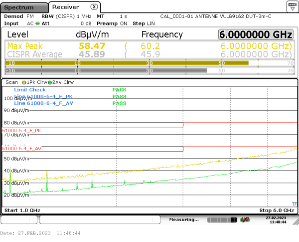 radiated emission 1GHz-6GHz 0° vertical