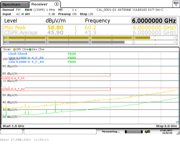 radiated emission 1GHz-6Ghz 180° horizontal