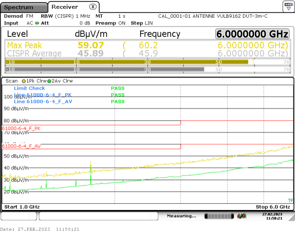 radiated emission 1GHz-6Ghz 90° horizontal