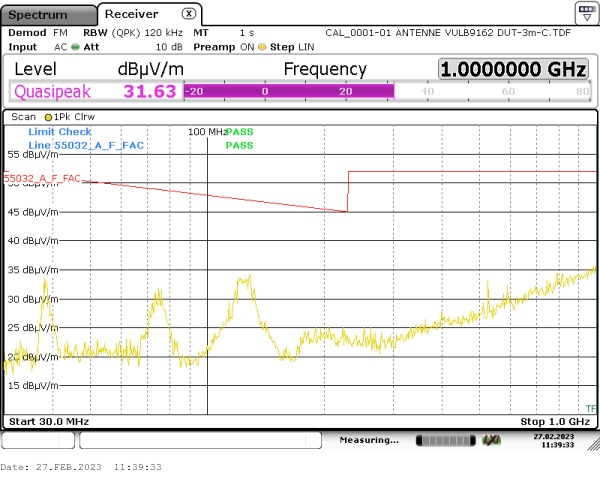 radiated emission 30MHz-1GHz 0° horizontal