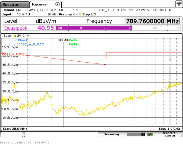 radiated emission 30MHz-1GHz 0° vertical