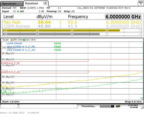 radiated emission 1GHz-6GHz 0° vertical