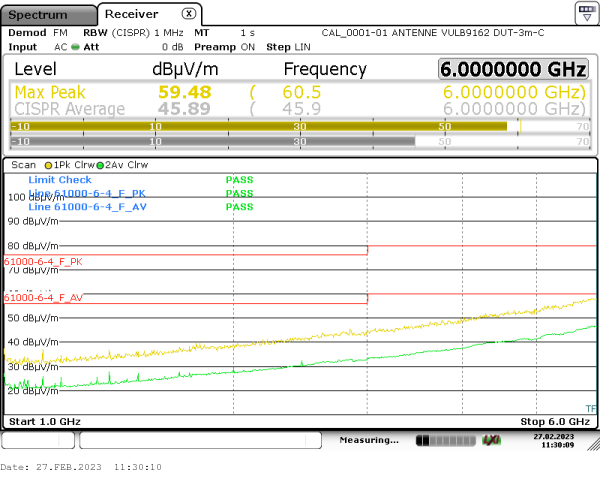 radiated emission 1GHz-6Ghz 90° horizontal