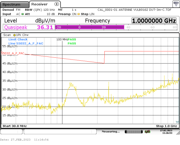 radiated emission 30MHz-1GHz 0° horizontal