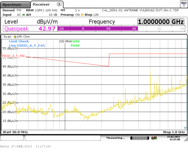 radiated emission 30MHz-1GHz 0° vertical