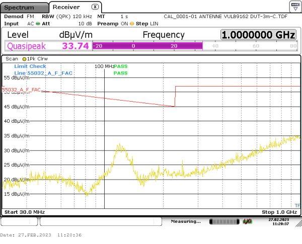 radiated emission 30MHz-1GHz 180° horizontal