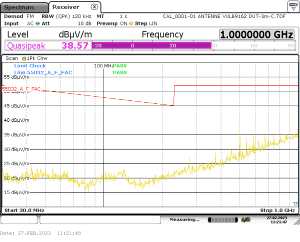 radiated emission 30MHz-1GHz 180° vertical