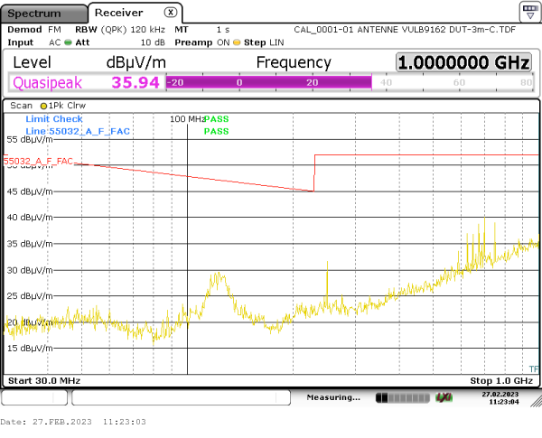 radiated emission 30MHz-1GHz 270° horizontal