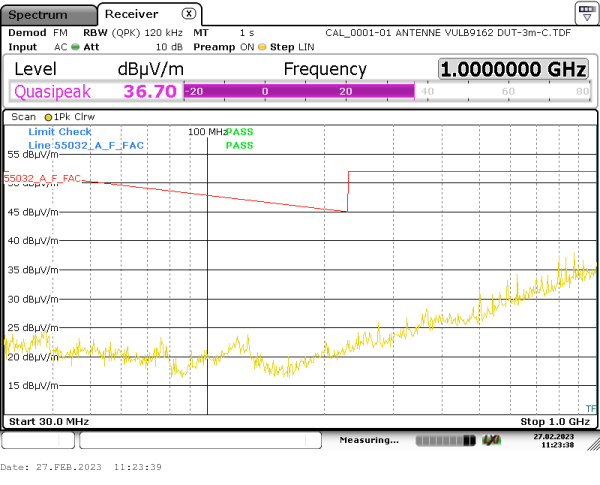 radiated emission 30MHz-1GHz 270° vertical