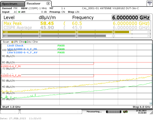 radiated emission 1GHz-6Ghz 180° horizontal