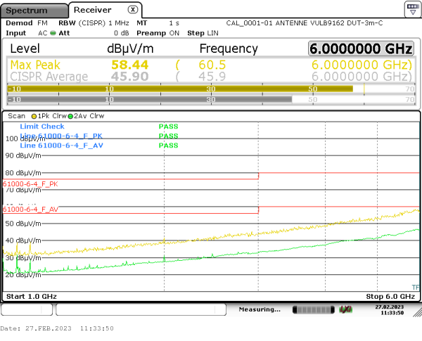 radiated emission 1GHz-6Ghz 270° horizontal