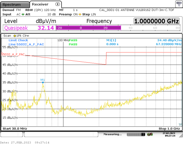 radiated emission 30MHz-1GHz 0° horizontal