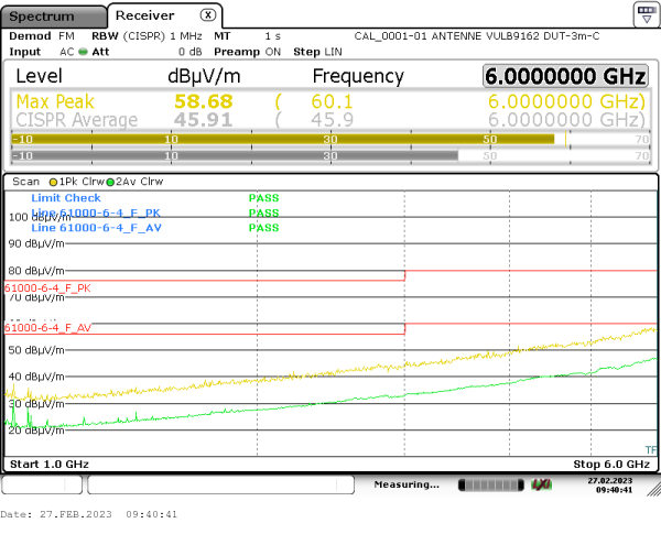 radiated emission 1GHz-6GHz 180° vertical