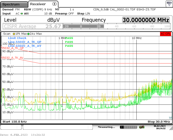 conducted emission 150kHz-30MHz