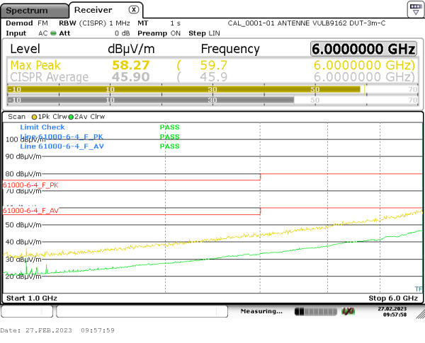 radiated emission 1GHz-6Ghz 0° horizontal