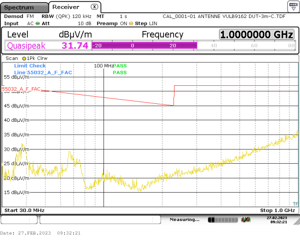 radiated emission 30MHz-1GHz 180° horizontal