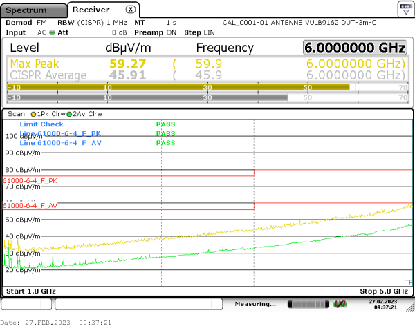 radiated emission 1GHz-6GHz 0° vertical