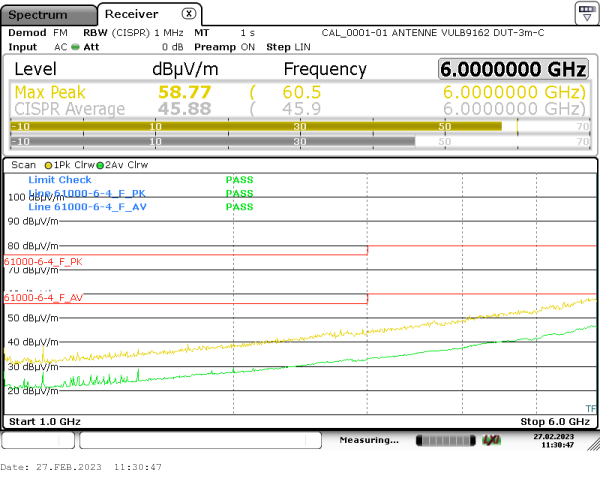 radiated emission 1GHz-6GHz 90° vertical