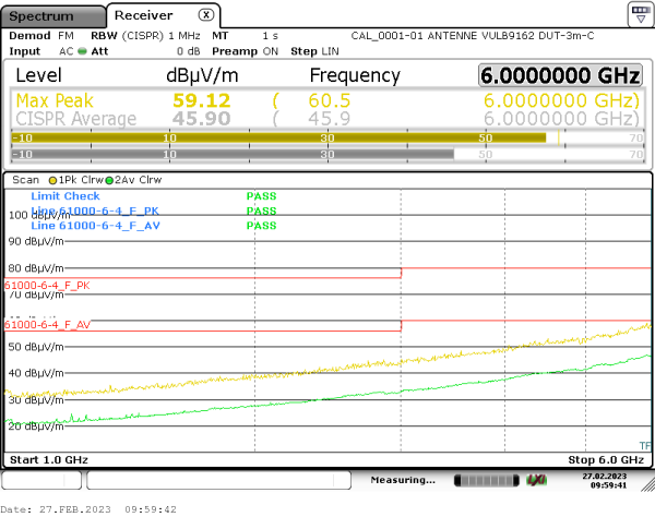 radiated emission 1GHz-6Ghz 90° horizontal