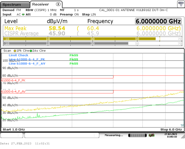 radiated emission 1GHz-6Ghz 180° horizontal